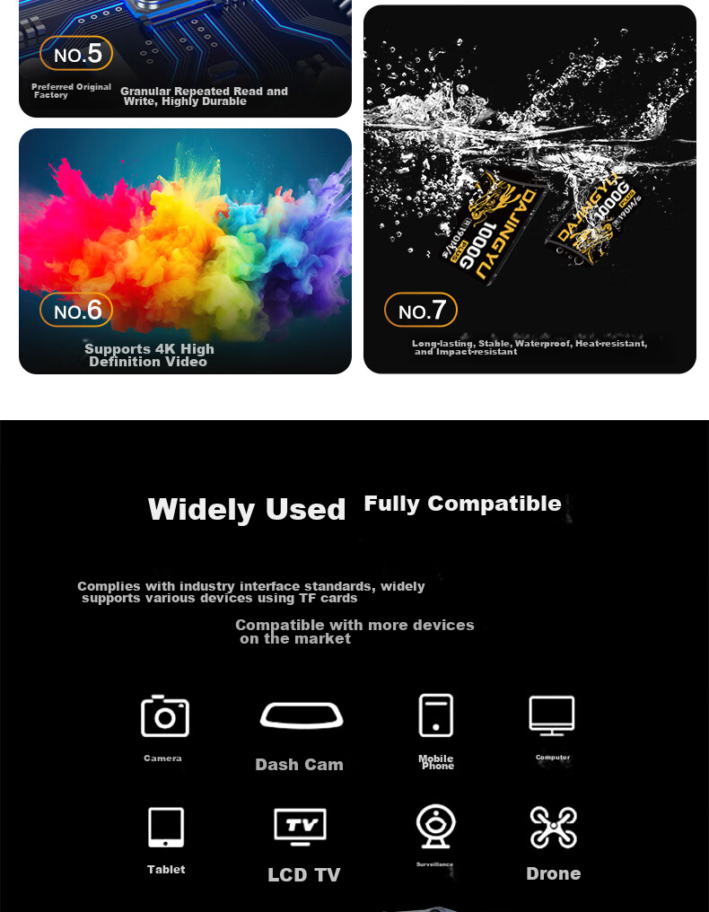 DAJINGYU, Big Whale TF Card (Micro SD), 64GB, DJI Pocket 3/4 Memory Card, Action 5 Sports Camera Storage Card, Compatible with Drones And Game Consoles 4