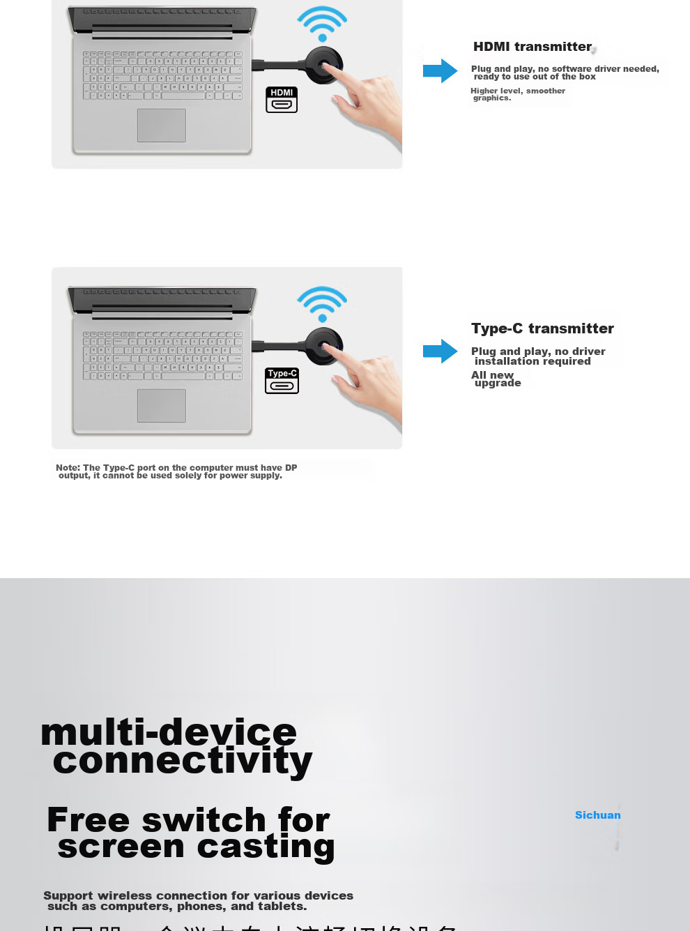 BOEGAM Wireless HDMI Screen Mirroring Receiver for Mobile Phones Home Use HD Audio Video Live Streaming Compatible with Apple Android Huawei Xiaomi Phones TV Projector BG-1S 7
