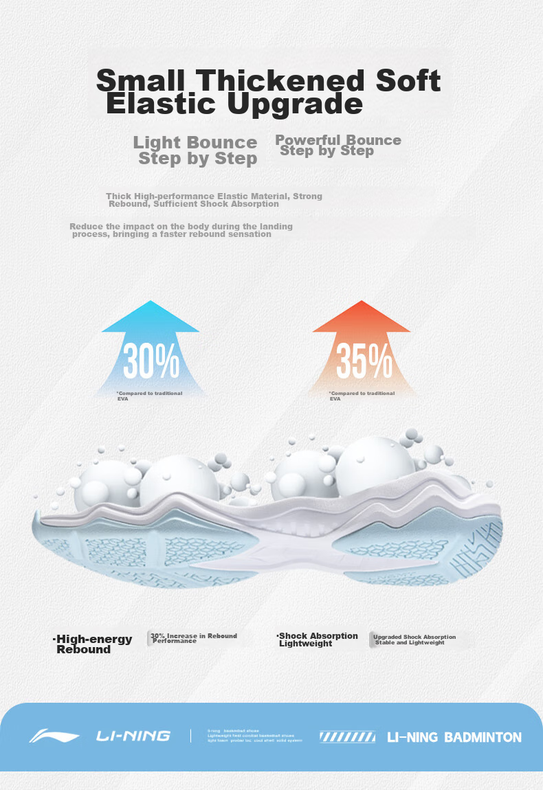 Li-Ning Badminton Shoes, Unisex Fly Leg Design, Non-Slip Wear-Resistant Tennis Shoes, Table Tennis Shoes, Low-Profile Flying Sports Shoes 7