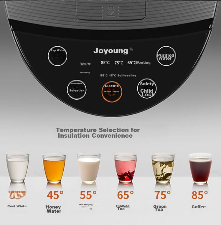 Joyoung Electric Hot Water Dispenser, 5L Capacity, Seven Temperature Settings, 304 Stainless Steel Inner Tank, No Glue Constant Temperature Electric Kettle, Model K50-P611 6