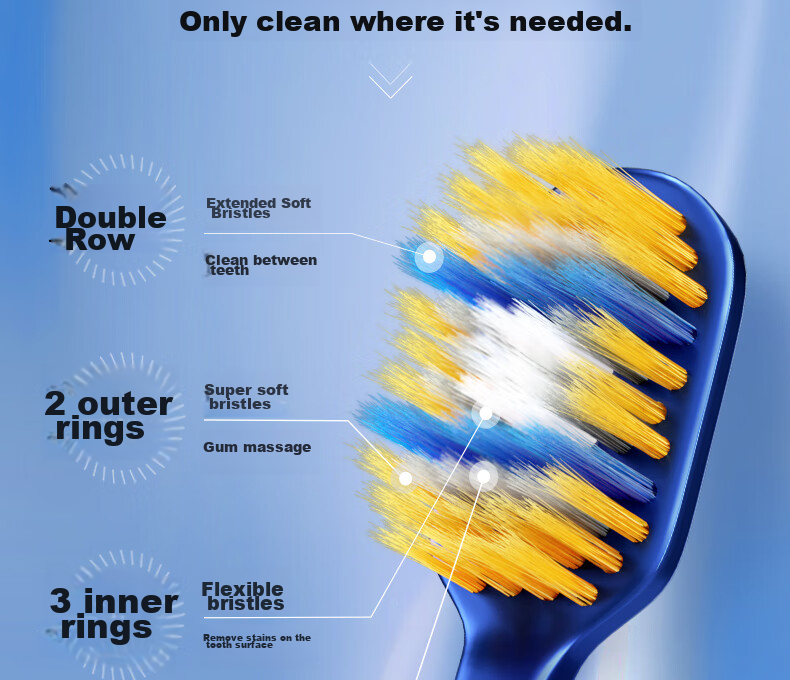 EBISU Four-Stage Bristle Adult Toothbrush, Medium Bristles for Luxurious Oral Care, Deep Cleaning And Fresh Breath, 4 Pieces with Random Colors 12