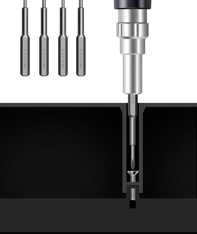 DELIXI ELECTRIC Screwdriver Set, Household Mini Multifunctional Screwdriver Kit, Torx Disassembly Tools, 180-In Manual Screwdriver Set 15