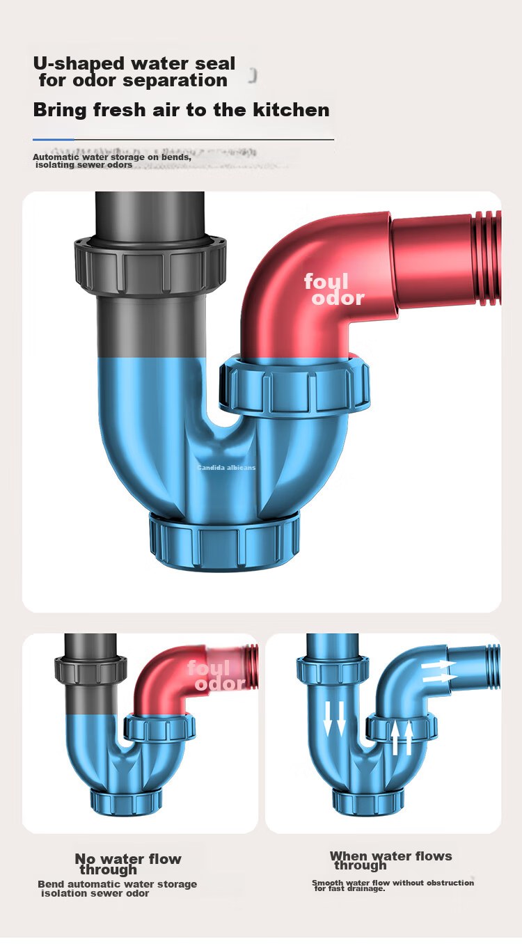 Larsd Kitchen Sink Drain Pipe Set for Double Sink, Dishwashing Basin Drainage Kit Accessories 9127 10
