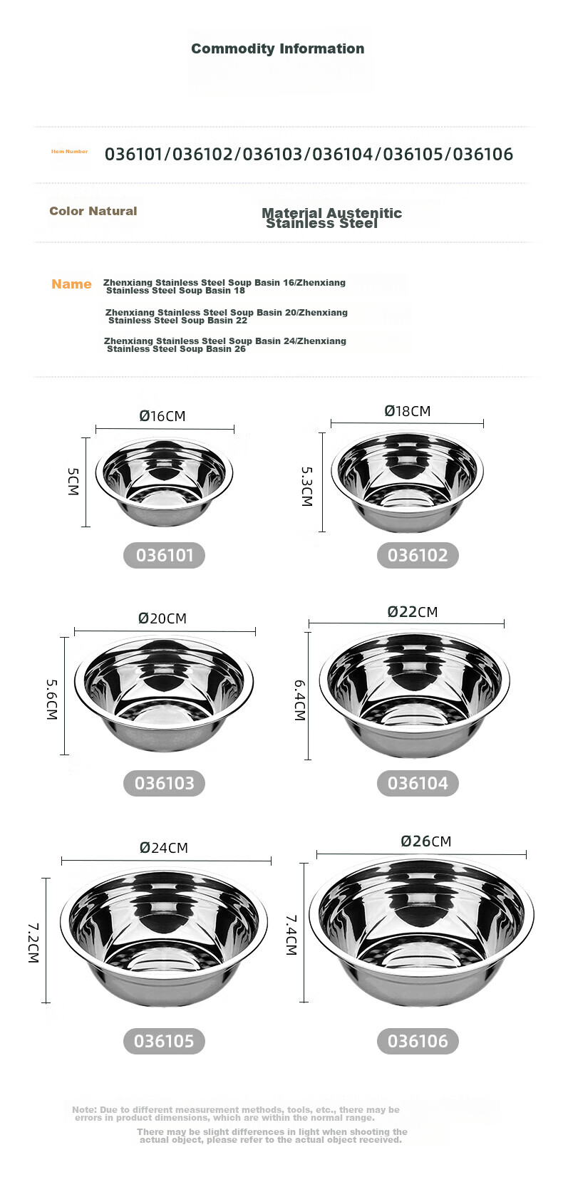 CHAHUA Premium Stainless Steel Thickened Round Plate Household Vegetable Plate Dining Plate Barbecue Plate 20cm 2-Pack 3