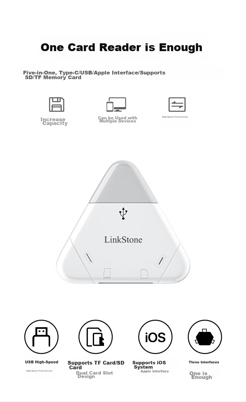 LinkStone USB Flash Drive OTG Multi-Function Card Reader Compatible with Phones, Computers, Cameras, SD Cards, High-Speed Huawei Type-C, Apple IPad Tablets, TF Cards, Multi-Purpose Three-In Card Reader 1