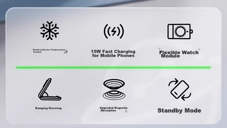TORRAS Apple Wireless Charger for IPhone 16 Pro Max, AirPods, Earphones, IWatch, Three-In MagSafe Magnetic Fast Charging 15W 9