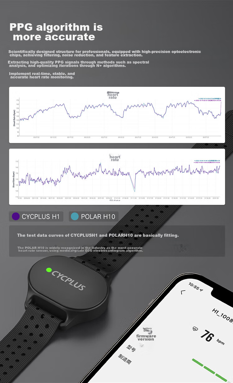 CYCPLUS Fitness H1 Heart Rate Armband for Sports, Optical Heart Rate Monitoring Armband for Running And Fitness, Smart Wearable 6