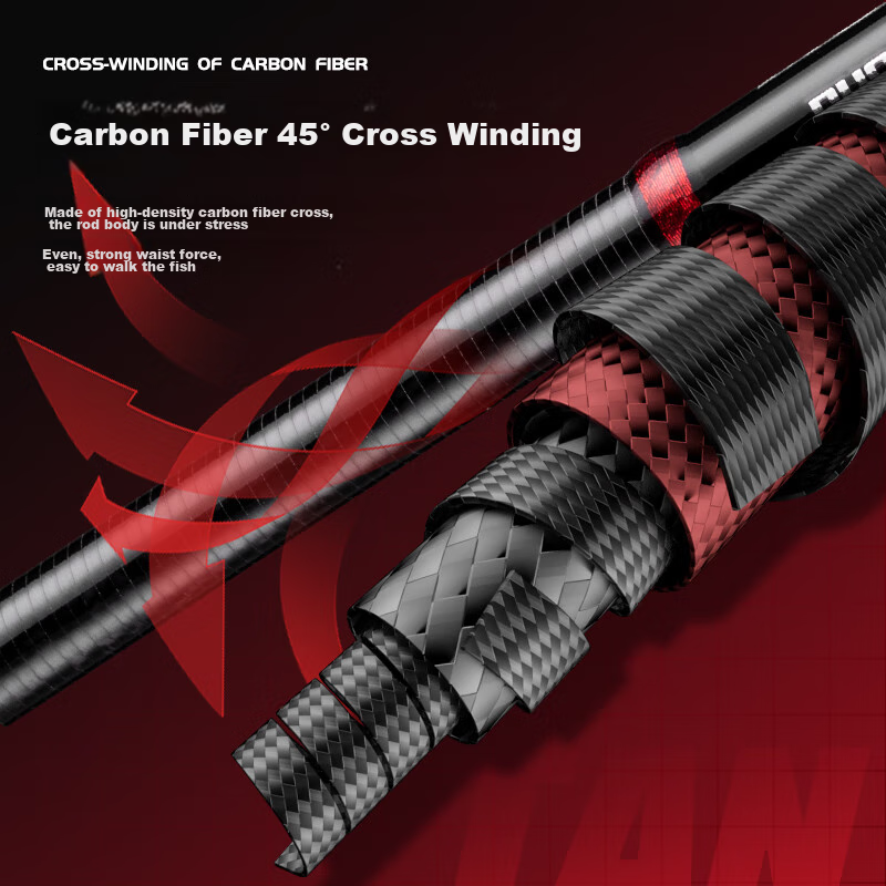 GW Gangfeng Lure Rod Straight Handle, 2.4 Meters, M Action, Spinning Reel, Fuji O-Ring, for Bass, Mandarin Fish, Topmouth Culter, Lure Rod Set