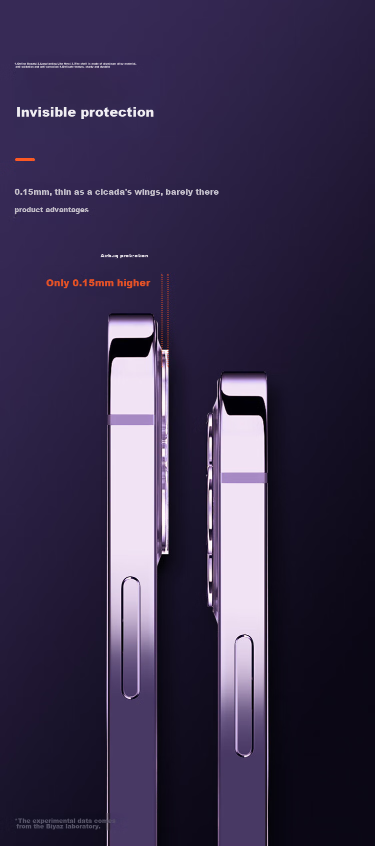 BIAZE Lens Protector for Apple IPhone 14 Pro/14 Pro Max, High-Definition Nano Protective Film for IPhone 14 Pro Max Camera, Scratch-Resistant Tempered Glass JM413 10