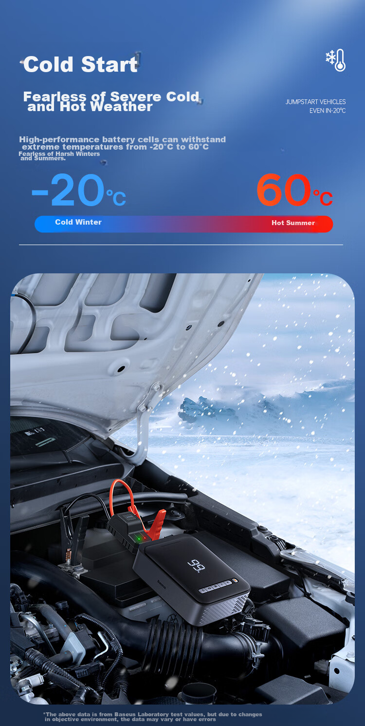 Baseus Car Emergency Jump Starter Air Pump Combo, Suitable for Xiaomi SU7 Car Storage And Power Bank 17