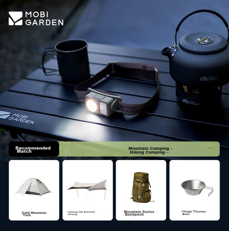 MOBIGARDEN NX23673010 Zero Degree Headlamp Adjustable Rechargeable Outdoor Camping Fishing Headlight Night Black 1