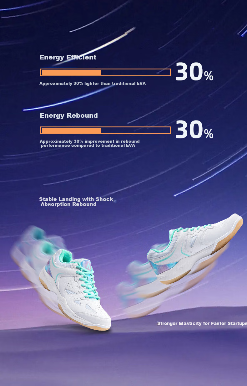 KAWASAKI Badminton Shoes, Shock-Absorbing, Wear-Resistant, Breathable Sports Shoes B3331, White/iridescent Green, Size 40 4