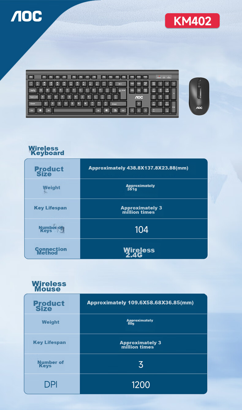 AOC KM402 Wireless Keyboard And Mouse Combo Set, Splash-Resistant Design, Business Office Home Keyboard, Compatible with Laptops And Desktop Computers, White 9