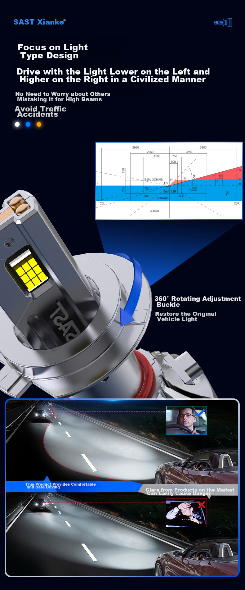SAST Car LED Headlights, Laser Headlights, Low Beam, High Beam, Modified Ultra-Bright Bulbs, 9012 [2-Pack] 8