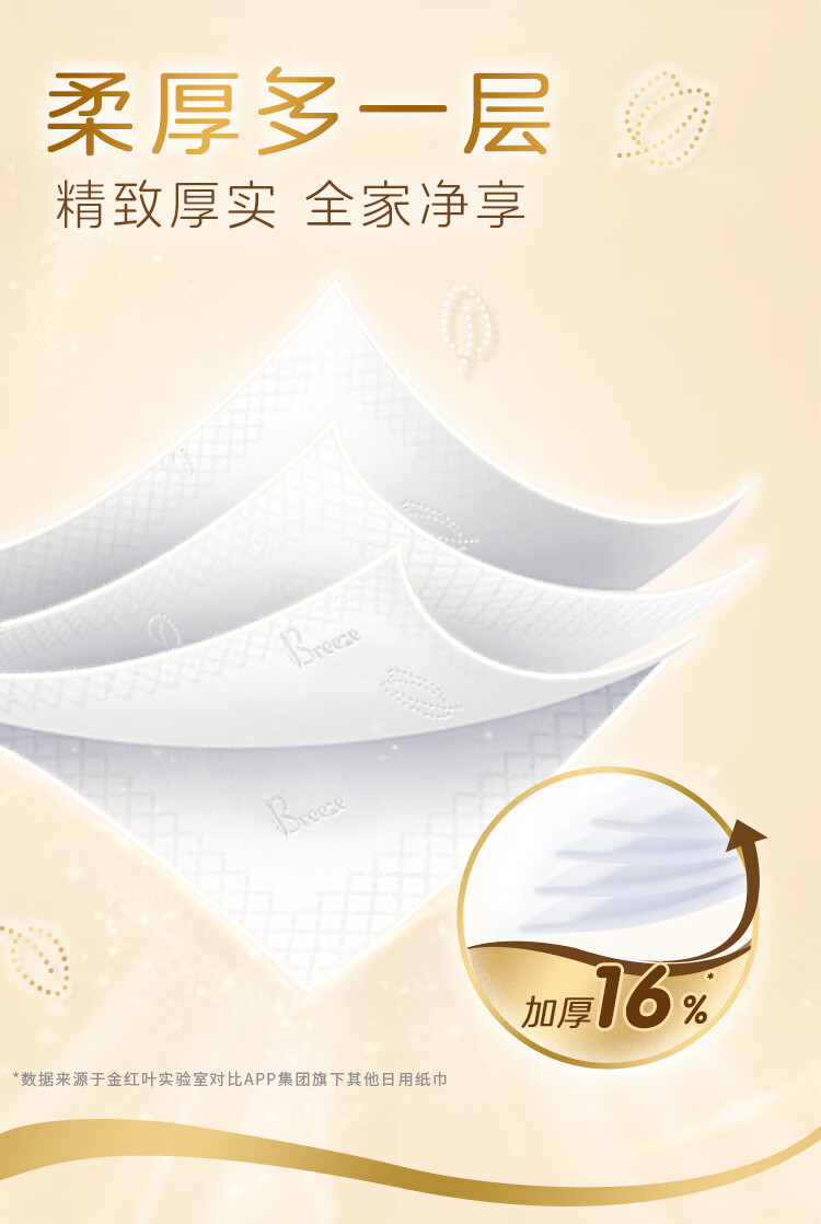 APP Facial Tissues, Soft And Smooth 4-Ply 90 Sheets * 3 Packs M Size, Face Tissues Napkins, Toilet Paper Tissues for Home Use, Bulk Pack 3