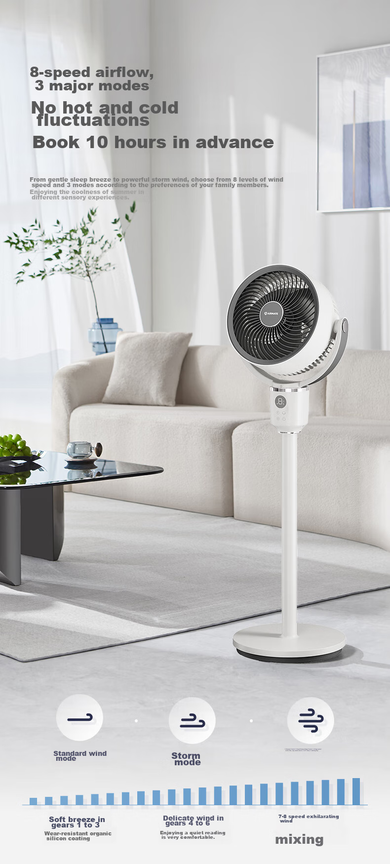 AIRMATE [Voice-Activated Mini Storm] Smart Air Circulation Fan, High-Power Electric Fan for Home Use, Small Floor Fan, Quiet Bedroom Fan with Gentle Breeze, SR160 10