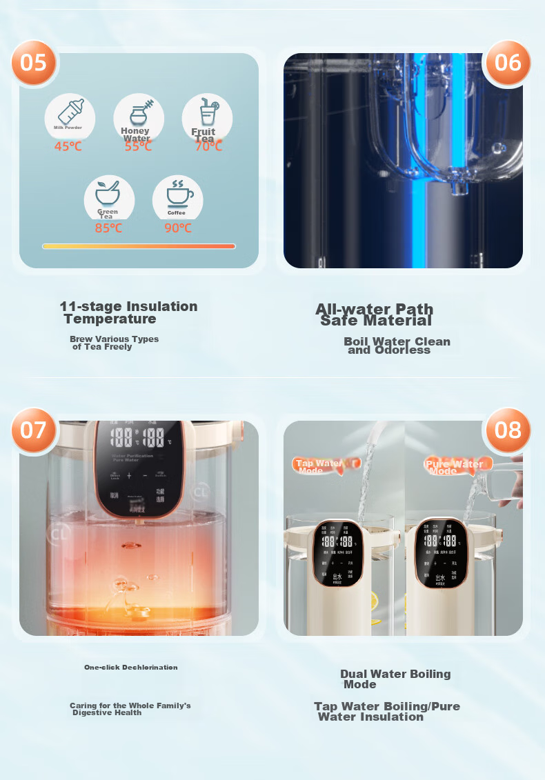 CHIGO Electric Thermos Water Boiler Multi-Temperature Household Desktop Small Drinking Water Heater 3L Large Capacity Glass Kettle RC-K30A 5