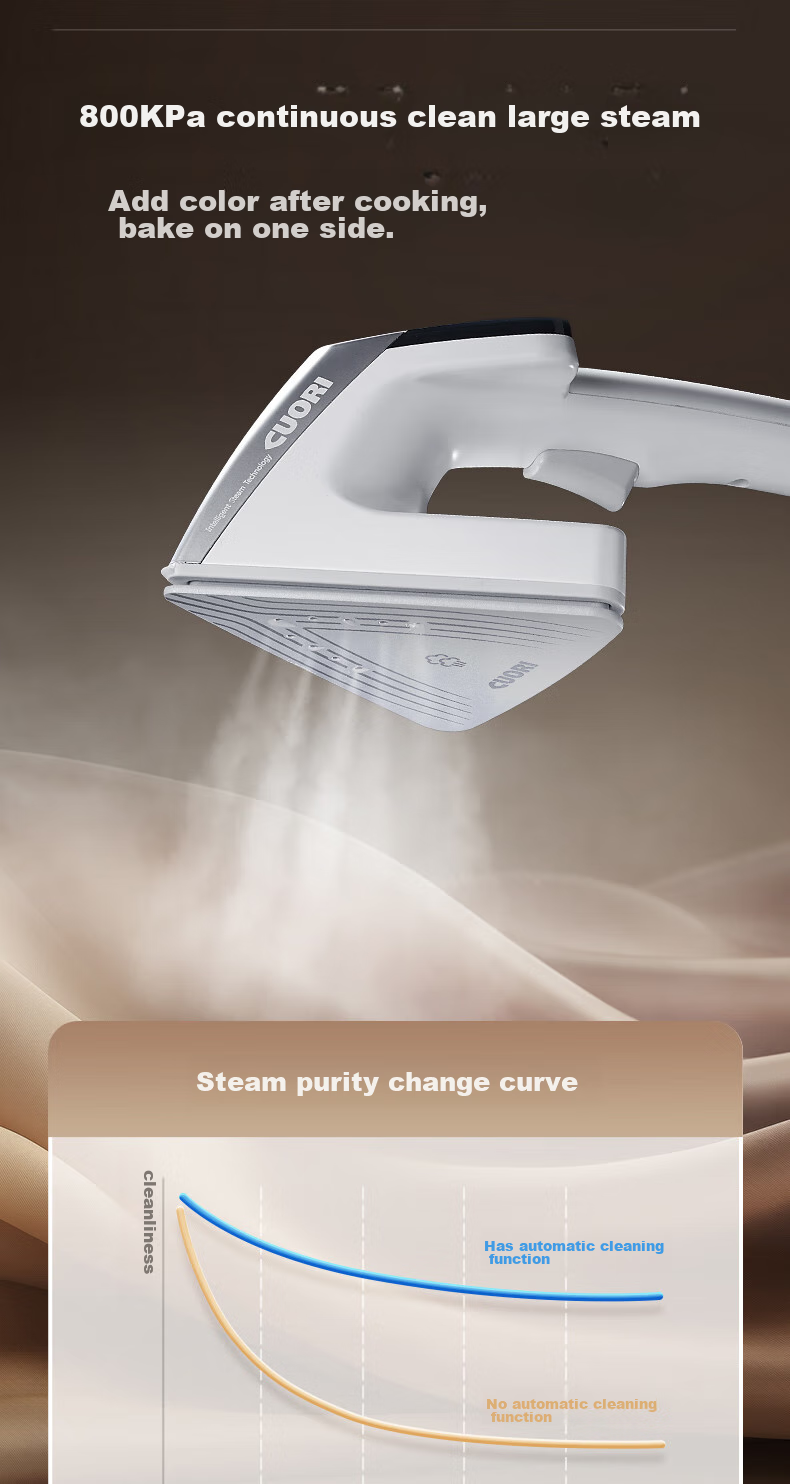 CuoRi High-End Upright Garment Steamer, 180g/min Dry Steam, 2.5L Water Tank [32nd Anniversary Edition], Home Garment Steamer, Dual Boiler, Pressure-Boosting Steam Iron G5Plus 8