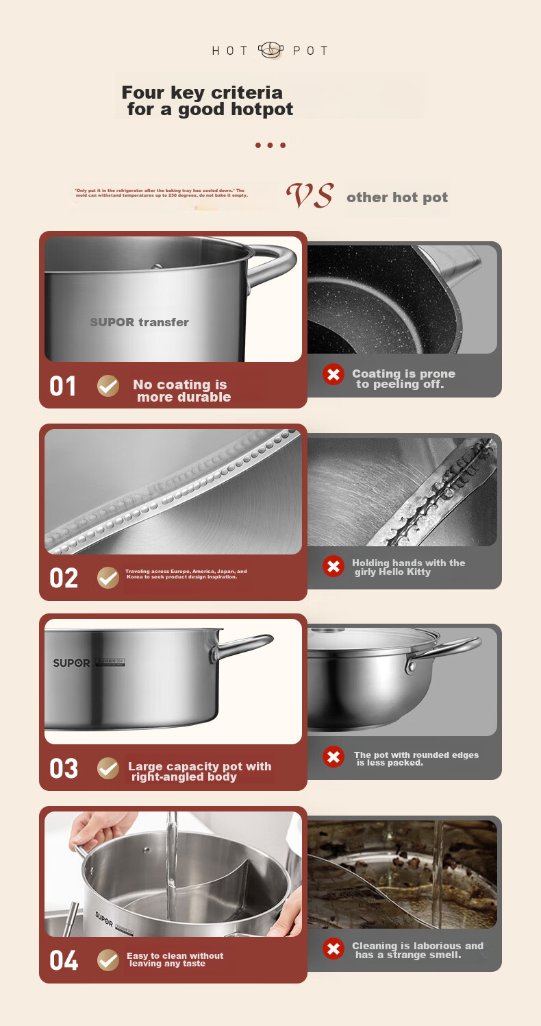 SUPOR Exquisite Stainless Steel Base Clear Soup Hot Pot 28cm, Compatible with Induction Cooker, Hot Pot Utensil ET28AAS05 3