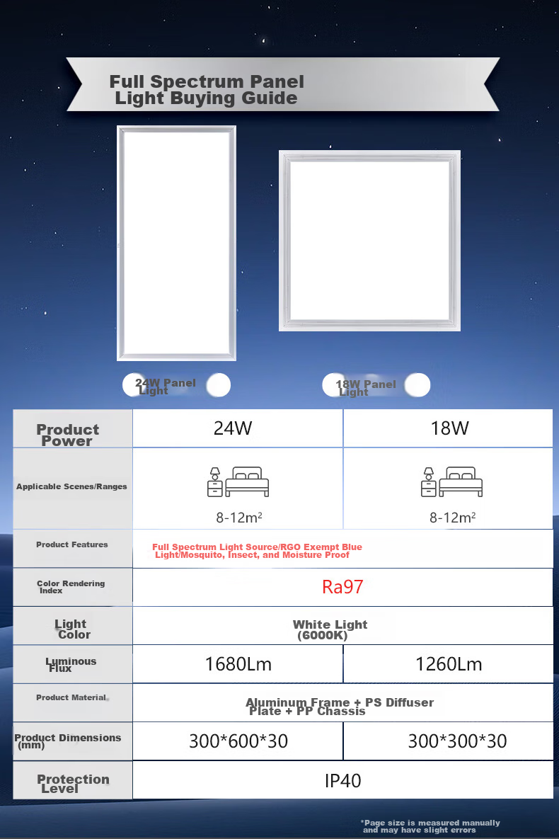 Foshanzhaoming Kitchen Light Panel, Bathroom Ceiling Flat Panel Light, Integrated Suspended Ceiling Light, 300*300 Qingqin 18W 15