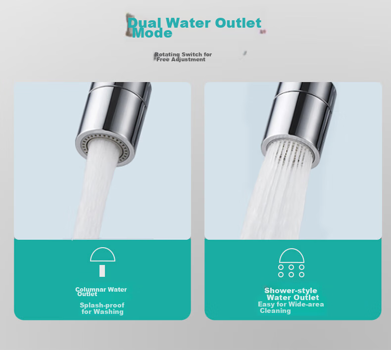 ARROW Anti-Splash Head Extender, Pressure-Boosting Universal Swivel Adapter, Aerator Filter Outlet Nozzle AE5942-W 6