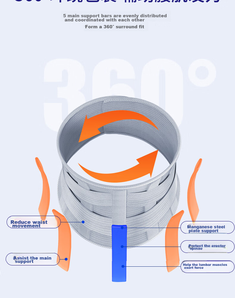 Lejing Medical Back Support Belt for Herniated Disc, Lumbar Muscle Strain, Post-Surgery Widened Steel Plate Support 3