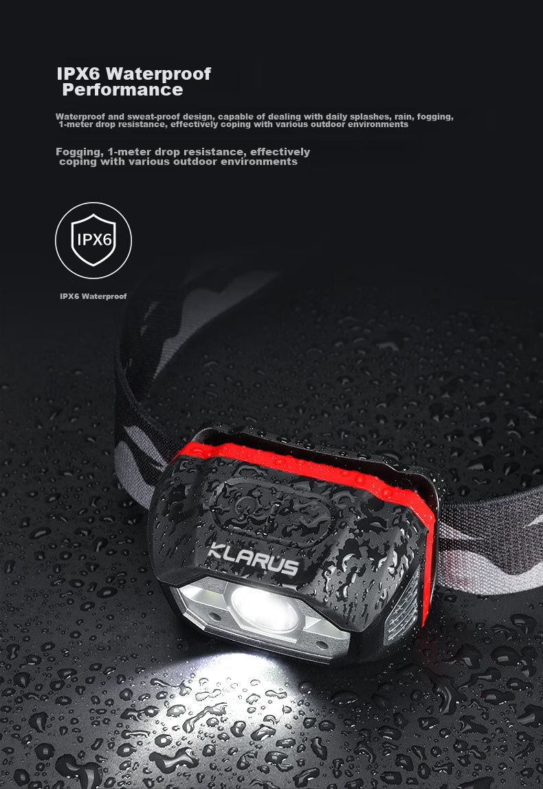 KLARUS HM1 Motion-Sensing Night Fishing High-End Headlamp, Ultra-Bright Off-Road Camping Hiking Waterproof Rechargeable 9