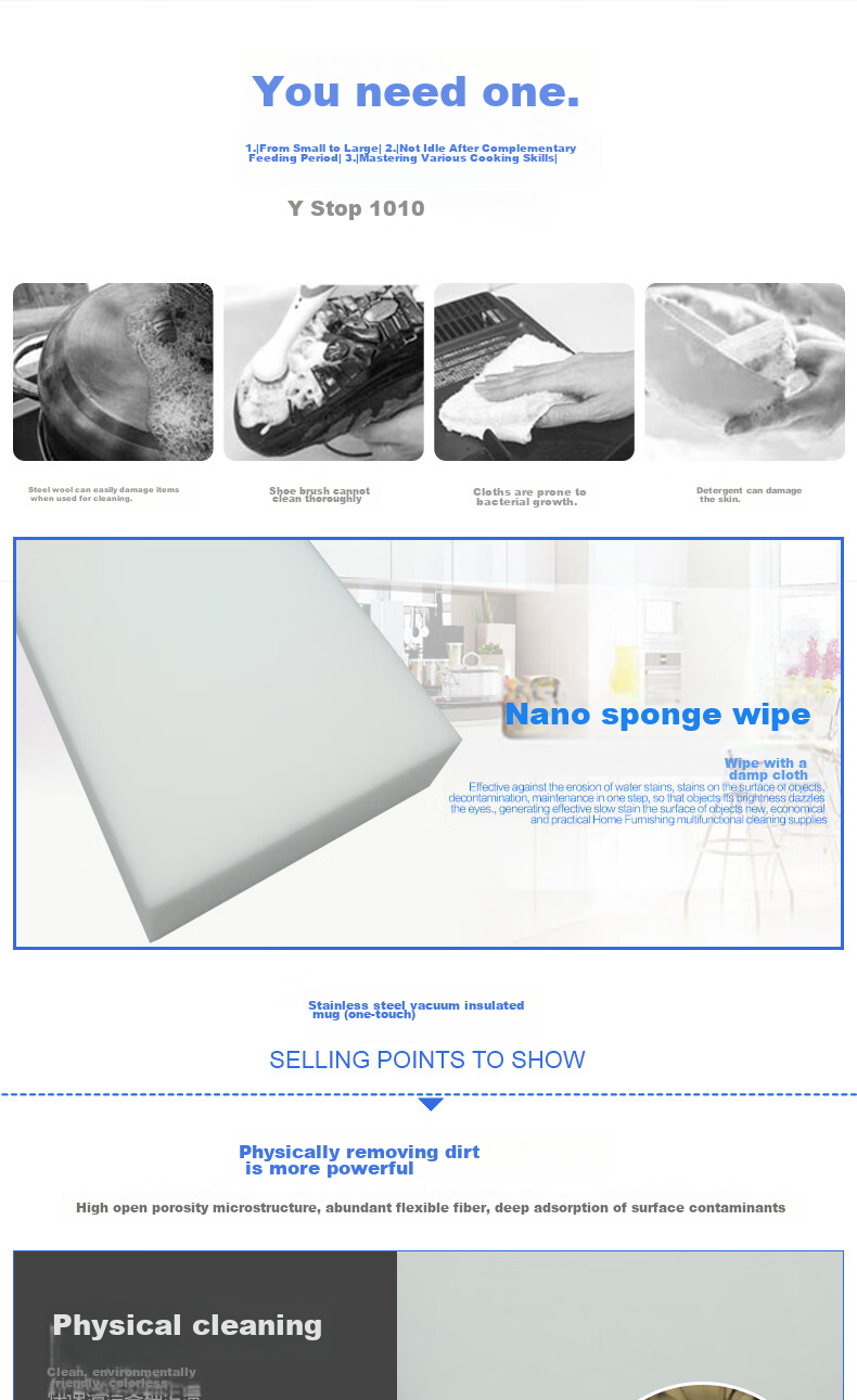 Kelinlai Cleaning Cloth Magic Eraser for Kitchen And Bathroom Furniture Stain Removal Nano Sponge Wipes 18 Pieces Bulk Pack C-11 2
