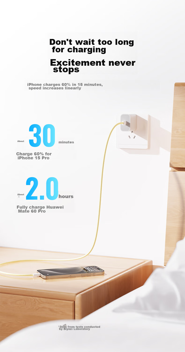 BIAZE Type-C Data Cable, Dual-Ended PD100W Car Charger, Carplay Fast Charging Cable, Ctoc Charging Cable for Apple IPhone 17/16/15, Huawei Tablets, Laptops 5