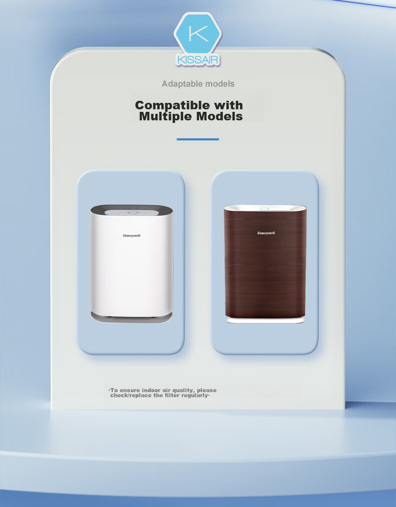 KISSAIR Compatible Air Purifier Filter for Honeywell KJ300F/KJ305F, KJ310F, KJ370F, PAC35M Models 3