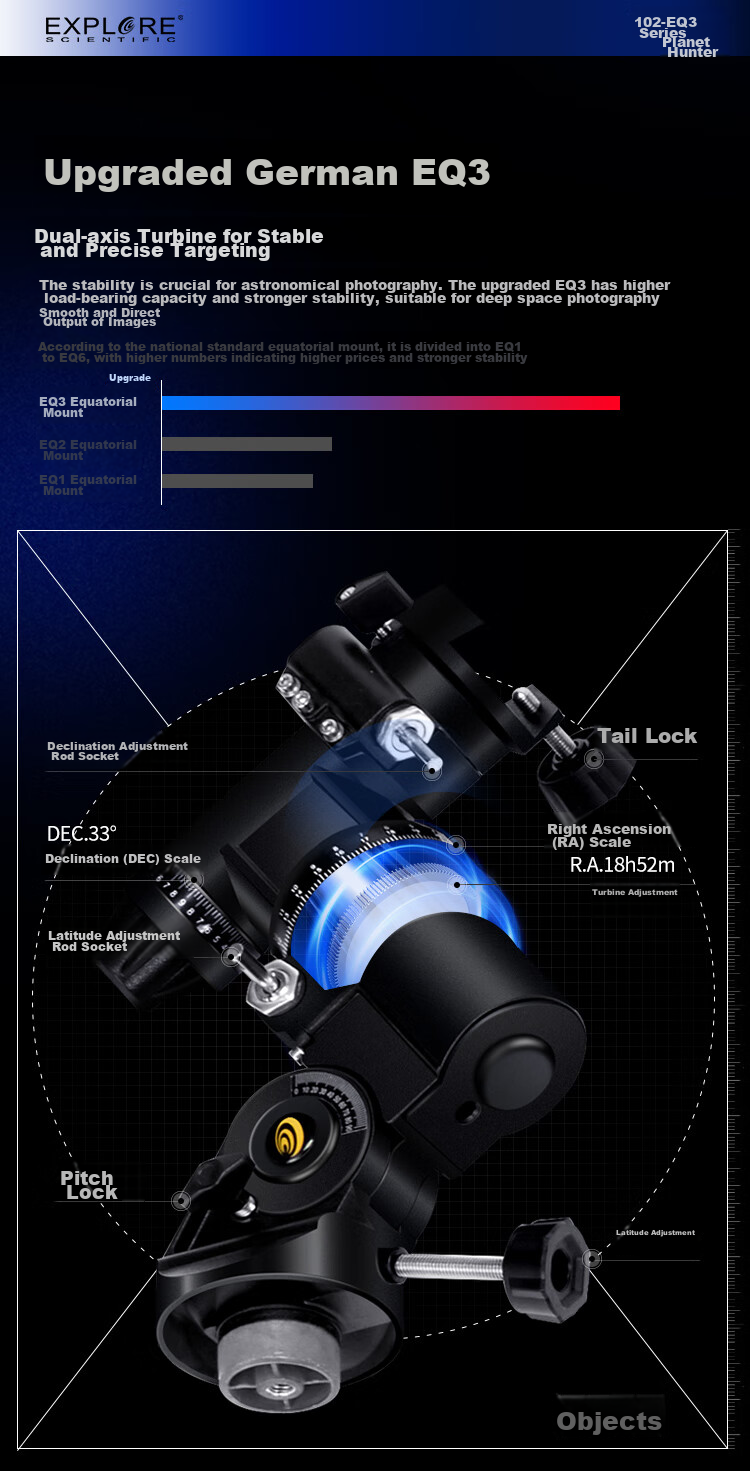 EXPLORE SCIENTIFIC Astronomical Telescope for Deep Space Stargazing, High Definition, High Magnification 10000x, Space Student Telescope 102eq 5