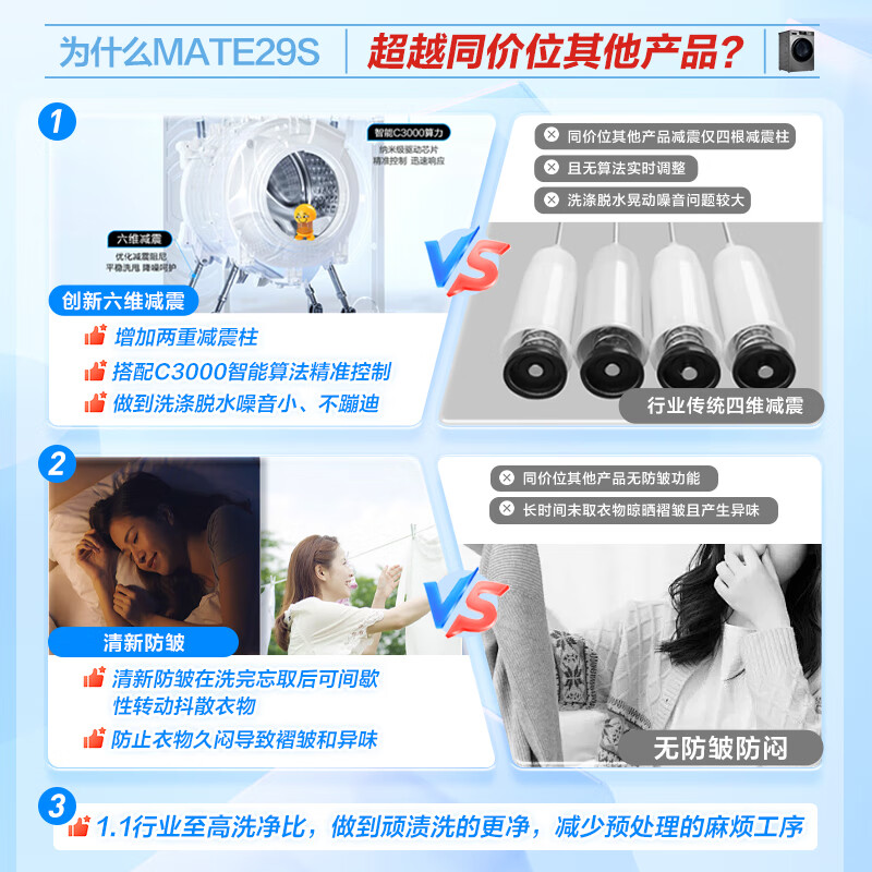 海尔（Haier）滚筒洗衣机全自动家用10公斤大容量一级能效 家电国家补贴 以旧换新排名前十超薄EG100MATE29S