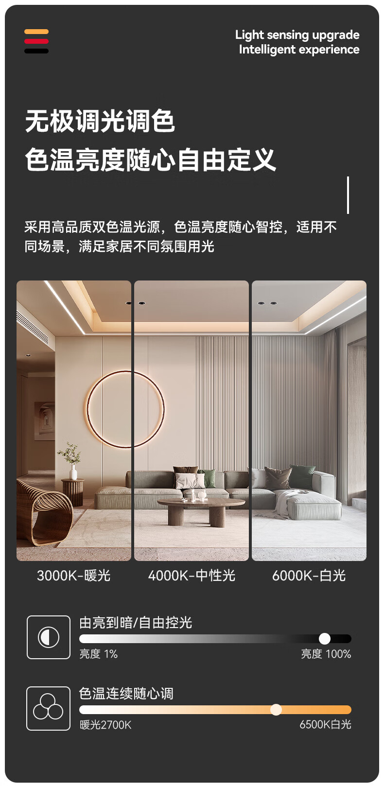 CDN LED Recessed Spotlight COB Full Spectrum 7W 3500K for Living Room and Hallway 6