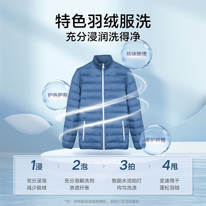 小天鹅（LittleSwan）滚筒洗衣机全自动变频 10公斤大容量1.08高洗净比 除菌净螨羽绒服洗 智能WIFI家电 TG100YQ2