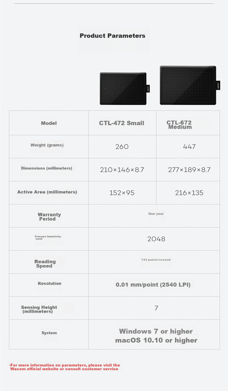 Wacom Digital Tablet, Drawing Pad, Writing Pad for Connecting to Computer And Mobile Phone, Electronic Drawing Board, Writing Pad for Teaching Online Classes CTL-4100/K0 Black Small Size 3