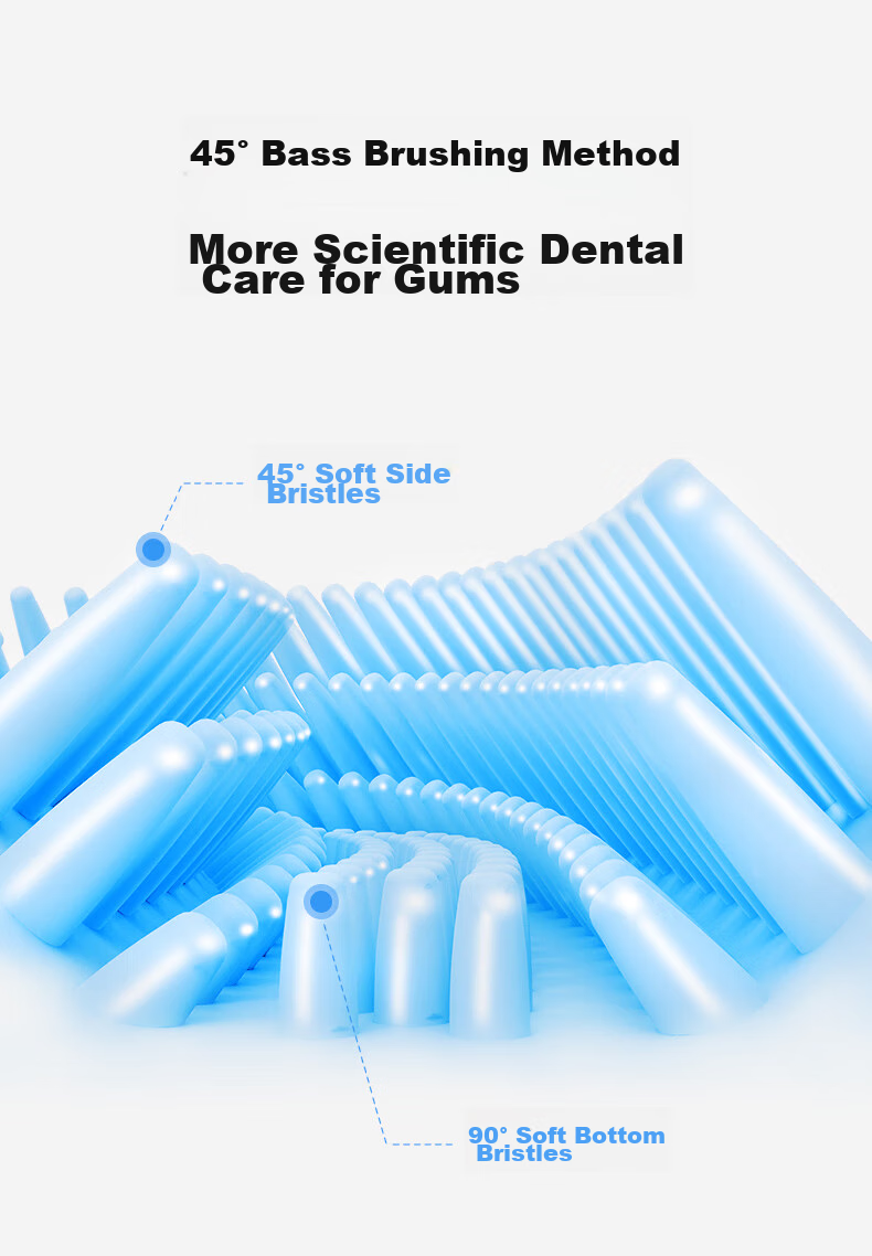 BATUREL Children's Toothbrush, U-Shaped Manual Silicone Soft Bristles, for Ages 2-3 Infant Toddler Kids Toothbrush, Oral Cleaning Device 6