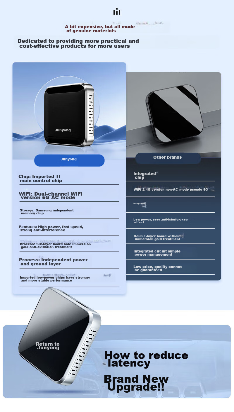 JunYong Compatible Huawei HiCar Support Mercedes Volkswagen Honda Audi CarPlay In-Car Connectivity Box MC3 Pro 8