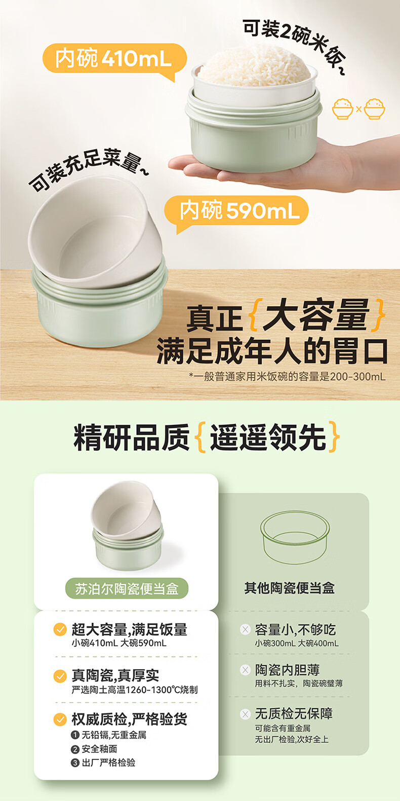 SUPOR Ceramic Inner Lunch Box Set, Microwave-Safe, Portable Bento Box for Office Workers And Students, Two-Piece Set 1