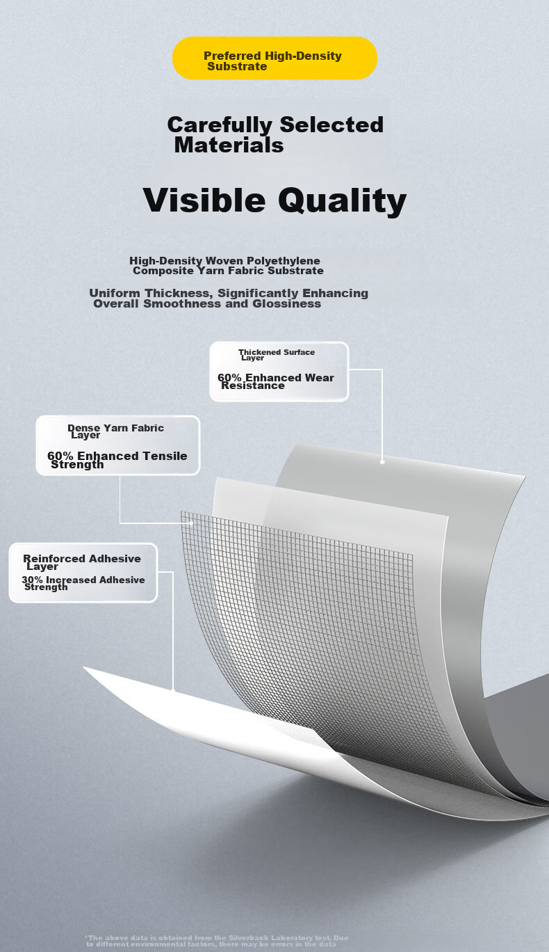 Yinbei Windproof Tape, Window Draft Sealing, Door And Window Gap Waterproofing, Winter Cold-Proofing, Heat Preservation, Invisible, 20m*6cm Black 4