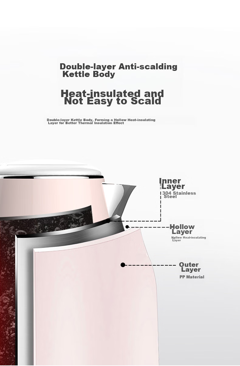 Joyoung Electric Kettle, Double-Layer Anti-Scalding 304 Stainless Steel, Large Capacity Household Water Boiler without Glue, K15-F626 13