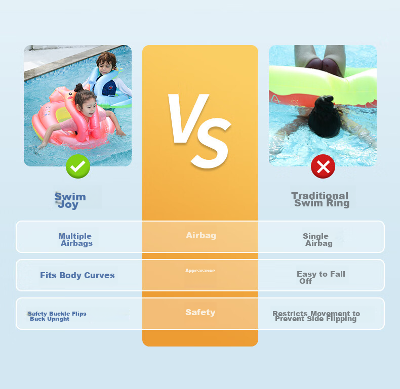 Yonglebao Children's Safety Seat Belt, Anti-Rollover And Anti-Fall Multi-Airbag Swim Ring for Babies, Size S, Blue/pink Randomly Sent 4