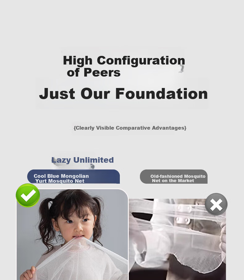 Lanwuxian Class A Household Dormitory Baby Anti-Fall Mosquito Net Yurt Mosquito Net, No Installation Required, Double Door Opening, 1.5*2 Meters 4