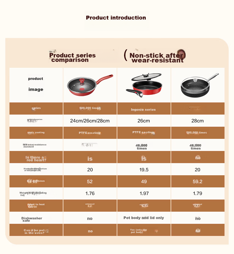 Tefal Detachable Frying Pan 26cm Convertible Baking Dish Cookware Compatible with Induction Cooker And Oven, Titanium Non-Stick Pot Can Be Washed in Dishwasher 5