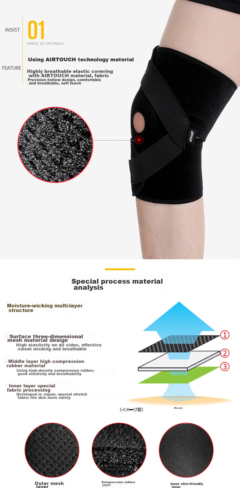 D&M Sports Knee Pads for Men, Basketball Protective Gear, Lightweight Breathable Soccer Knee Pads, Imported from Japan, Black, Single Pack 5