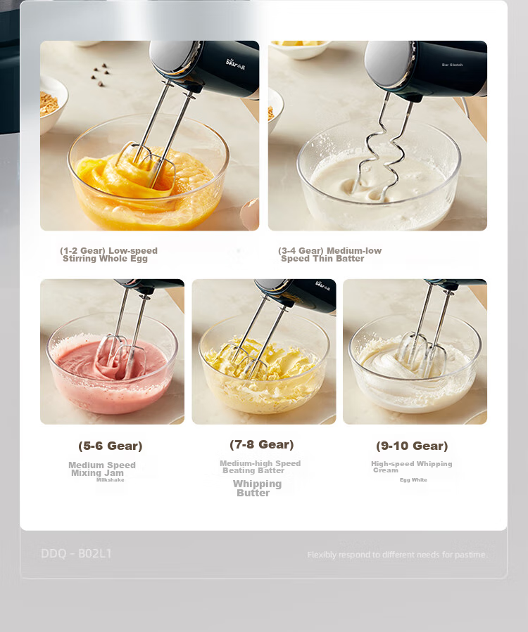 Bear Egg Beater, 304 Stainless Steel Whisk, Household Electric Egg Beater, Mini Cream Whipper, Handheld Automatic Mixer for Baking, DDQ-F01K3 9