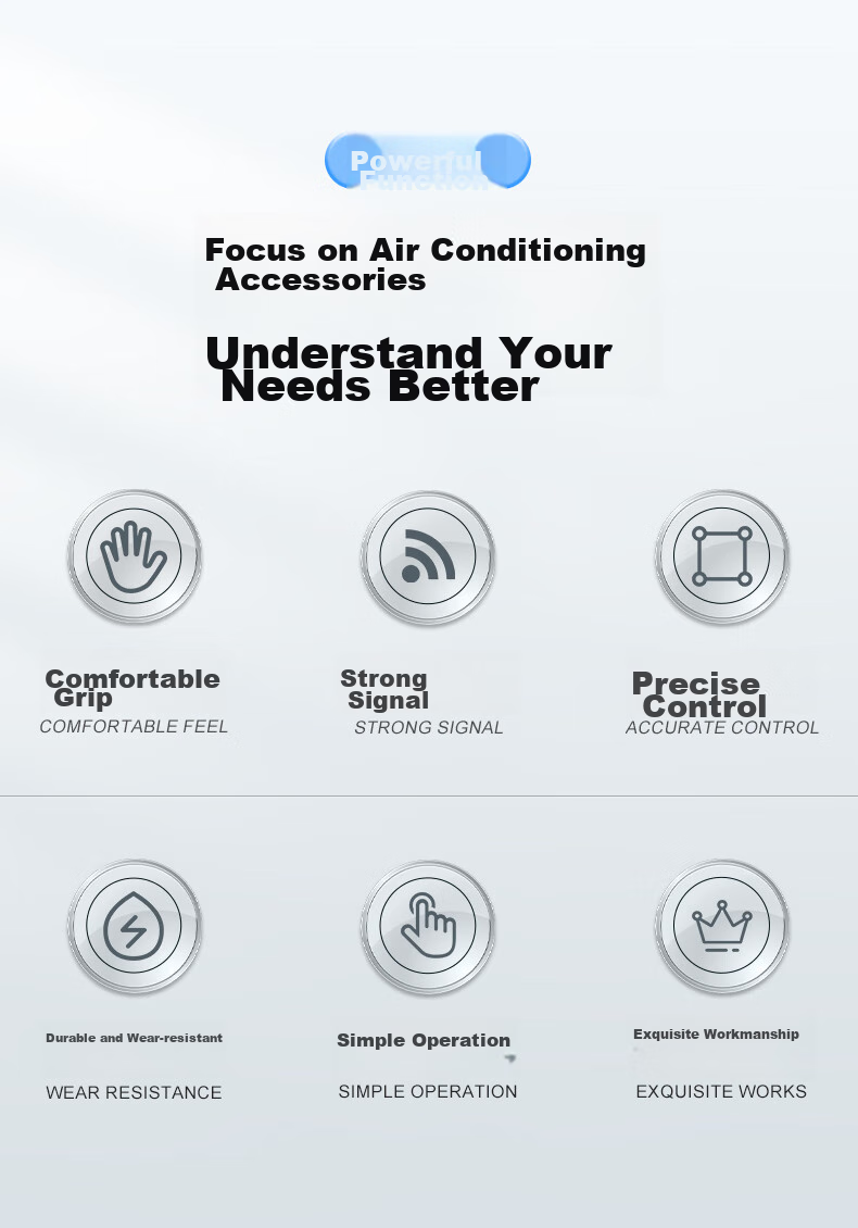 Yeebarle Universal Remote Control for TCL Air Conditioners, Compatible with Wall-Mounted Units, Ceiling-Mounted Units, Multi-Unit Systems, Window Units, Cooling And Heating Central Air Conditioning, Model 5425 2