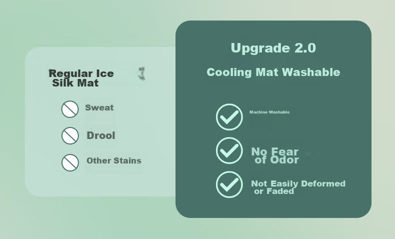 FUANNA Nanzi Ice Silk Cooling Mat, Cool-Touch Printed Soft Mat, Fitted Sheet Style Single Bed Two-Piece Set 1.2*2 Meters [Washable] 10