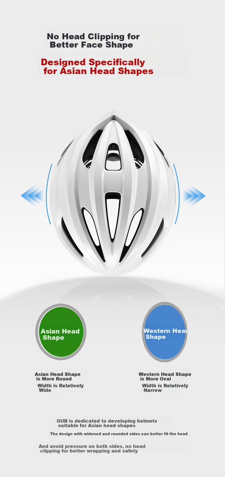 GUB Cycling Helmet, Lightweight Mountain And Road Bike Helmet, Safety Gear for Men And Wome 1