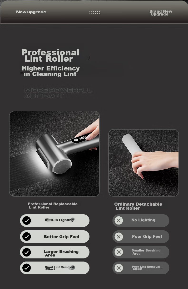 Zhigan Lint Roller, Clothing Shaver, Hair Removal Machine, Lint Remover, Ball Remover, Deballing Machine, Fluff Remover, Ball Remover, Home Use Ball Removal Tool M36 5
