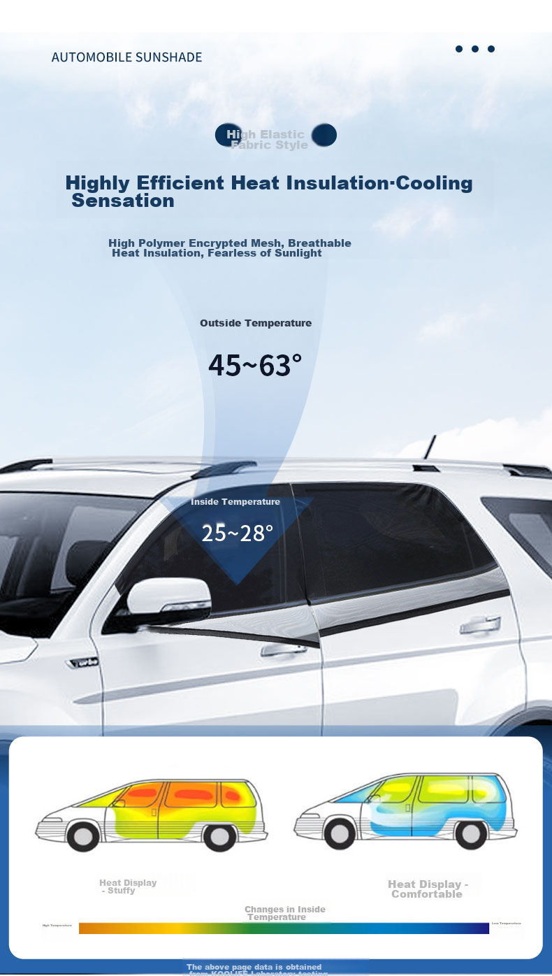KOOLIFE Car Sunshade, Window Sunshade, Anti-UV Cover, Side Window Sunshade, Mosquito Net, Screen Window, Heat Insulation, Anti-Willow Polle 4